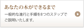 あなたの本ができるまで