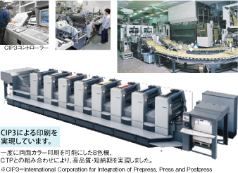 CIP3による印刷を実現しています